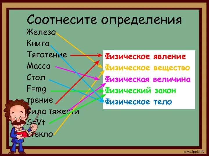 Соотнесите определения Железо Книга Тяготение Масса Стол F=mg трение Сила