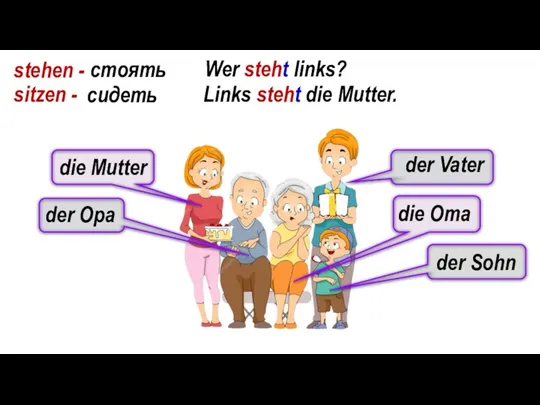 stehen - sitzen - стоять сидеть Wer steht links? der