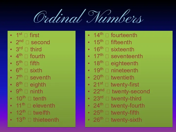 Ordinal Numbers 1st ? first 2nd ? second 3rd ?