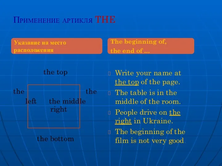 Применение артикля THE the top the the left the middle