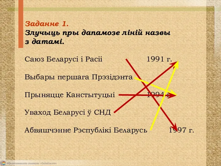 Заданне 1. Злучыць пры дапамозе ліній назвы з датамі. Саюз