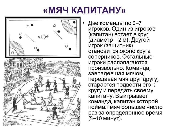 «МЯЧ КАПИТАНУ» Две команды по 6–7 игроков. Один из игроков