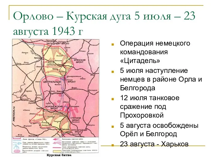 Орлово – Курская дуга 5 июля – 23 августа 1943