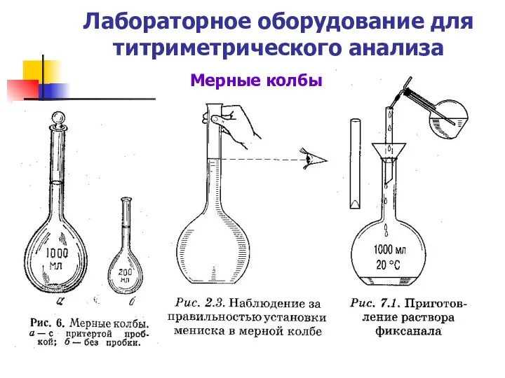 Лабораторное оборудование для титриметрического анализа Мерные колбы