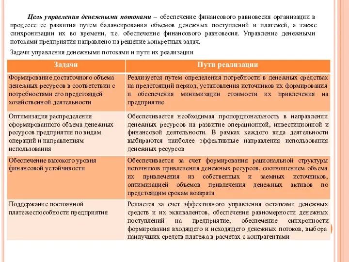 Цель управления денежными потоками – обеспечение финансового равновесия организации в