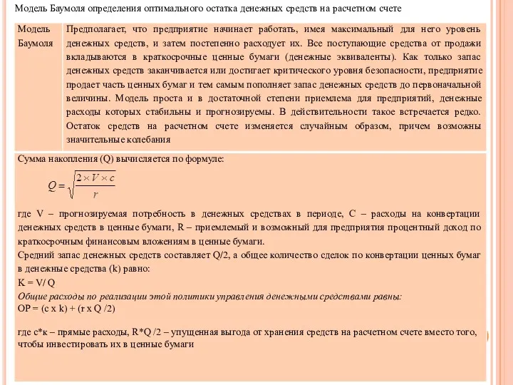 Модель Баумоля определения оптимального остатка денежных средств на расчетном счете