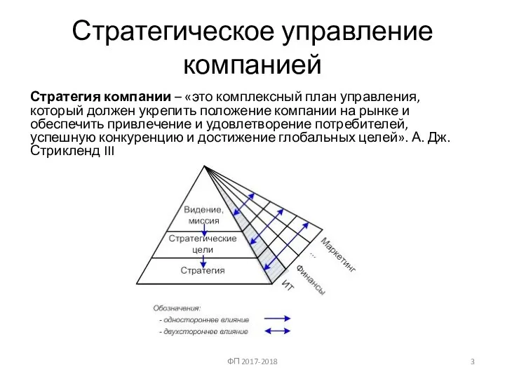 Стратегическое управление компанией Стратегия компании – «это комплексный план управления,