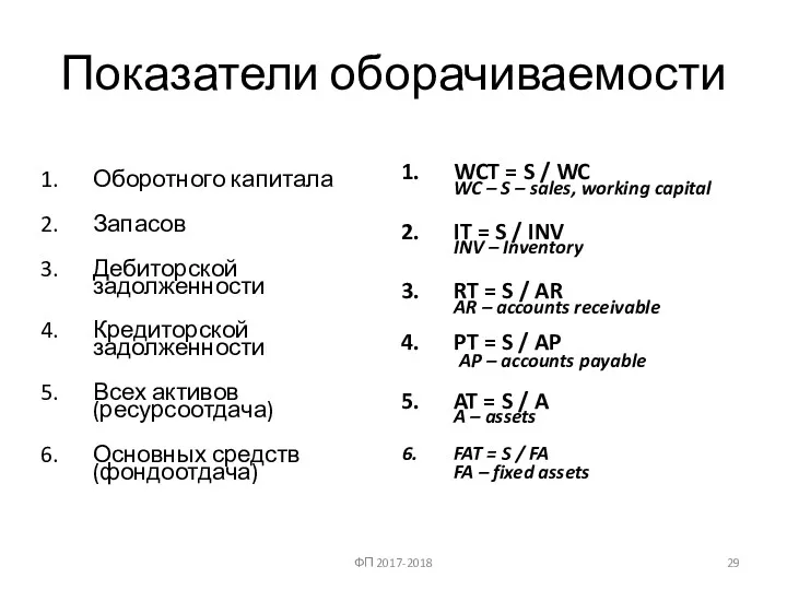 Показатели оборачиваемости Оборотного капитала Запасов Дебиторской задолженности Кредиторской задолженности Всех