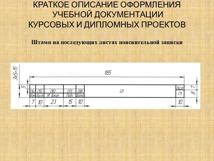 КРАТКОЕ ОПИСАНИЕ ОФОРМЛЕНИЯ УЧЕБНОЙ ДОКУМЕНТАЦИИ КУРСОВЫХ И ДИПЛОМНЫХ ПРОЕКТОВ Штамп на последующих листах пояснительной записки