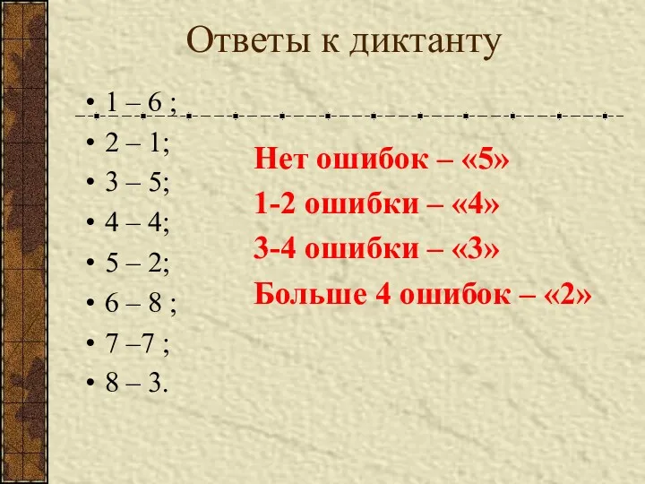 Ответы к диктанту 1 – 6 ; 2 – 1; 3 – 5;