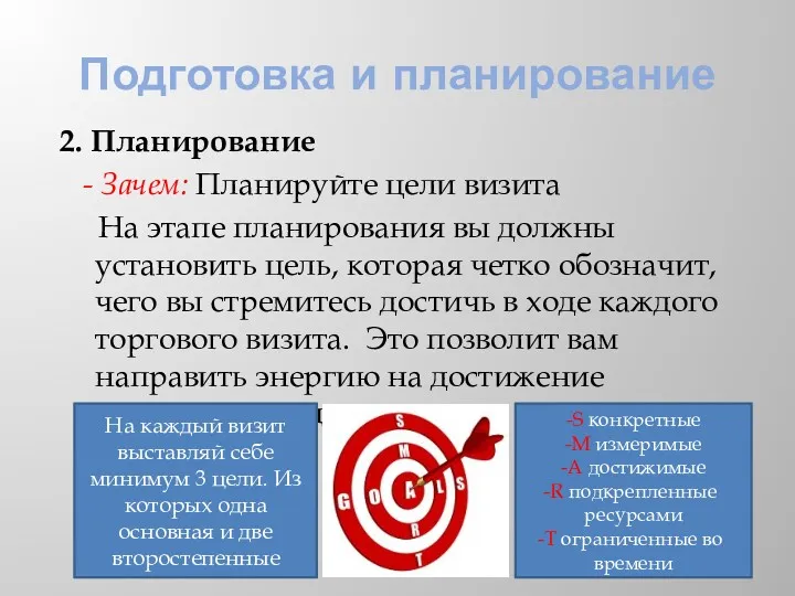 Подготовка и планирование 2. Планирование - Зачем: Планируйте цели визита