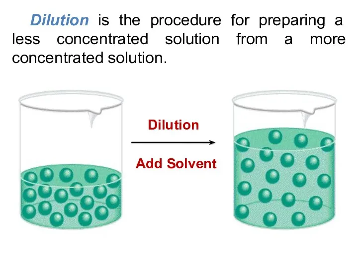 Dilution is the procedure for preparing a less concentrated solution from a more concentrated solution.