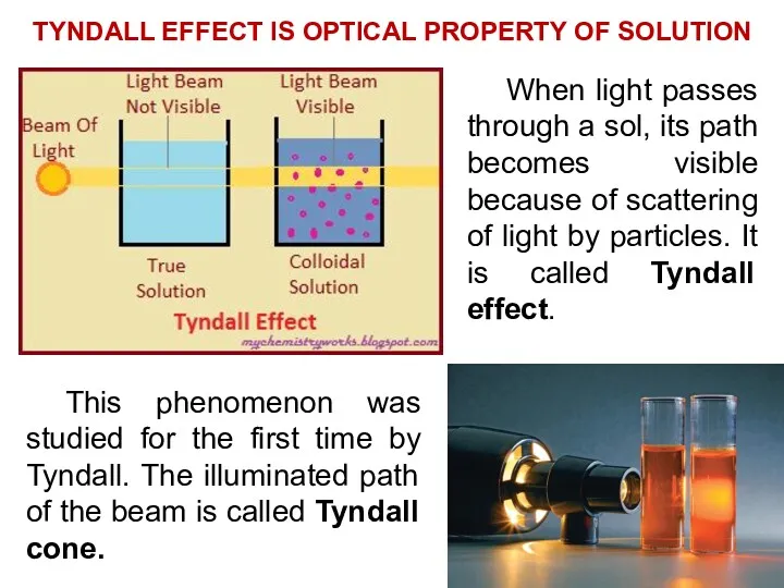 TYNDALL EFFECT IS OPTICAL PROPERTY OF SOLUTION This phenomenon was