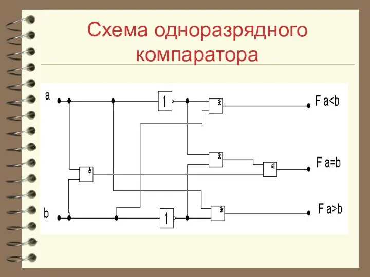 Схема одноразрядного компаратора