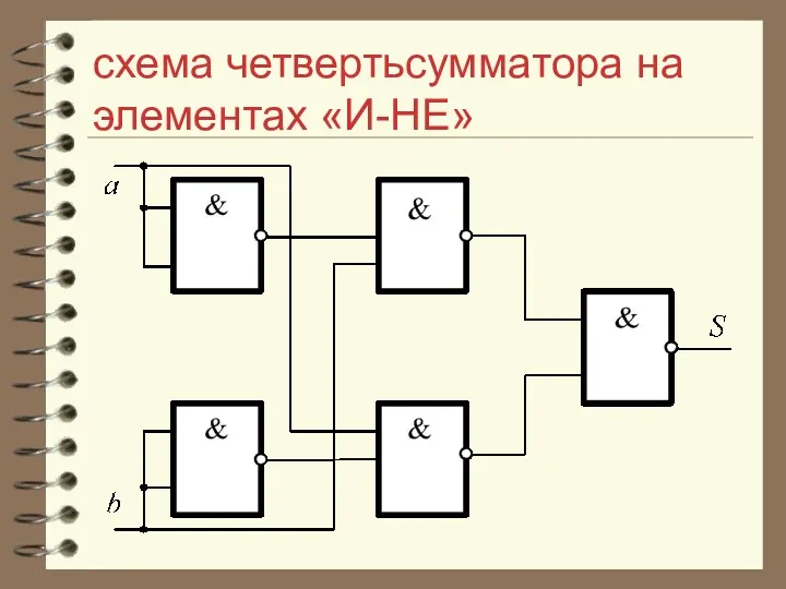 схема четвертьсумматора на элементах «И-НЕ»