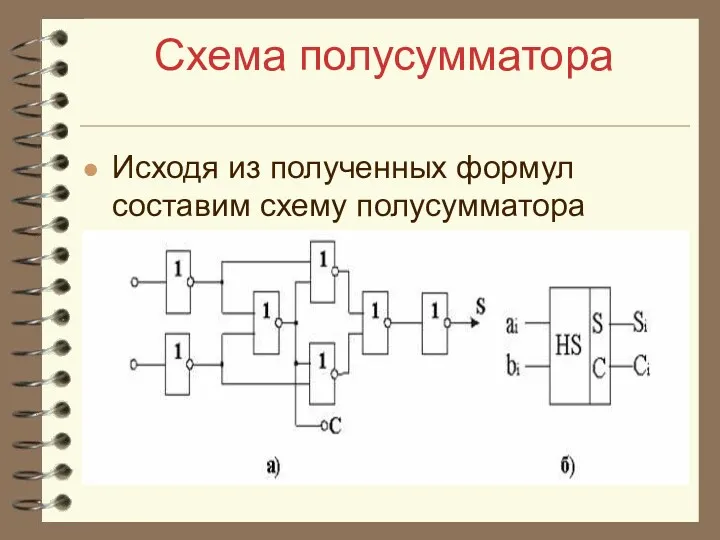 Схема полусумматора Исходя из полученных формул составим схему полусумматора