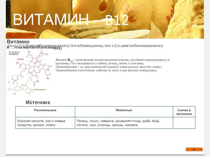 ВИТАМИН – B12 Витамин B12 (цианокобаламин) Соa-[a-(5,6-Диметилбензимидазолил)]-Соb-кобамидцианид, или a-(5,6-диметилбензимидазолил)-кобамидцианид Витамин