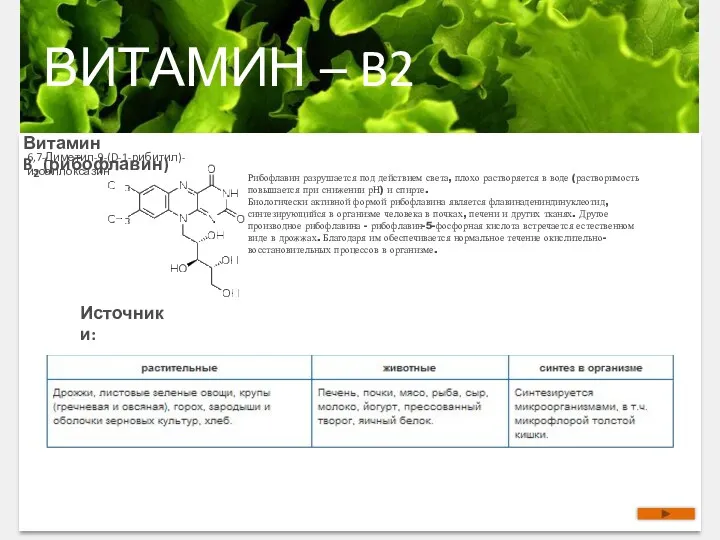 ВИТАМИН – B2 Витамин B2 (рибофлавин) 6,7-Диметил-9-(D-1-рибитил)-изоаллоксазин Рибофлавин разрушается под