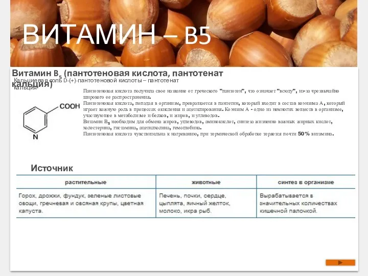 ВИТАМИН – B5 Витамин B5 (пантотеновая кислота, пантотенат кальция) Кальциевая