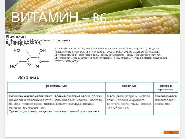 ВИТАМИН – B6 Витамин B6 (пиридоксин) 2-Метил-3-окси-4,5-ди-(оксиметил)-пиридина гидрохлорид Активностью витамина
