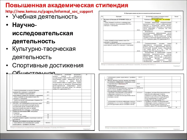 Повышенная академическая стипендия http://new.kemsu.ru/pages/informal_soc_support