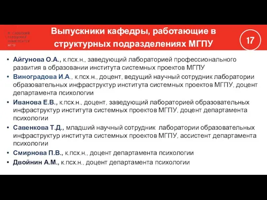 Выпускники кафедры, работающие в структурных подразделениях МГПУ Айгунова О.А., к.псх.н.,