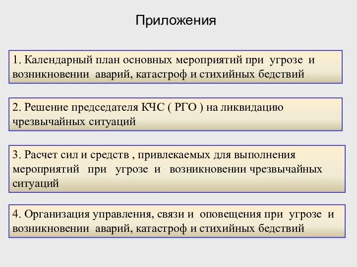 Приложения 1. Календарный план основных мероприятий при угрозе и возникновении