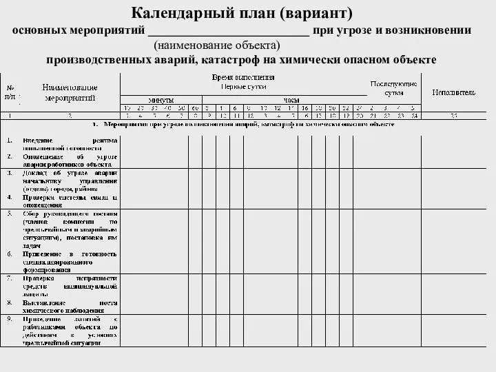 Календарный план (вариант) основных мероприятий __________________________ при угрозе и возникновении