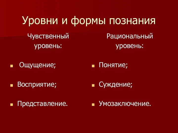 Уровни и формы познания Чувственный уровень: Ощущение; Восприятие; Представление. Рациональный уровень: Понятие; Суждение; Умозаключение.