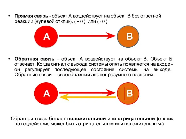 Прямая связь - объект А воздействует на объект В без