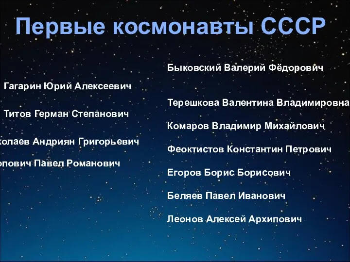 Первые космонавты СССР Гагарин Юрий Алексеевич Титов Герман Степанович Николаев