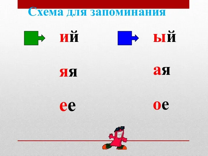 ий яя ее ый ая ое Схема для запоминания