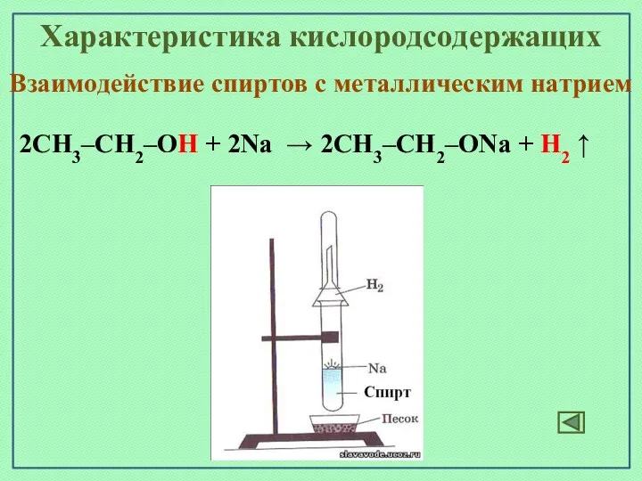 Взаимодействие спиртов с металлическим натрием 2CH3–CH2–OH + 2Na → 2CH3–CH2–ONa + H2 ↑ Характеристика кислородсодержащих