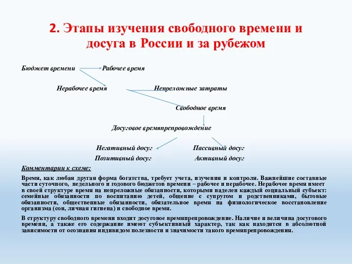 2. Этапы изучения свободного времени и досуга в России и