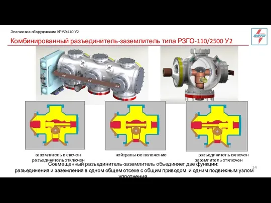 Комбинированный разъединитель-заземлитель типа РЗГО-110/2500 У2 Элегазовое оборудование КРУЭ-110 У2 заземлитель