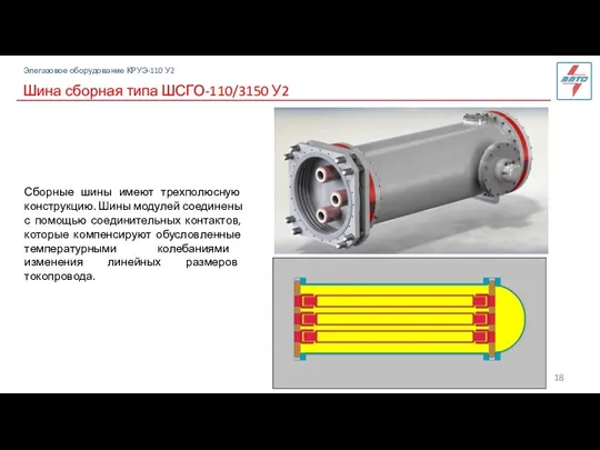 Шина сборная типа ШСГО-110/3150 У2 Элегазовое оборудование КРУЭ-110 У2 Сборные