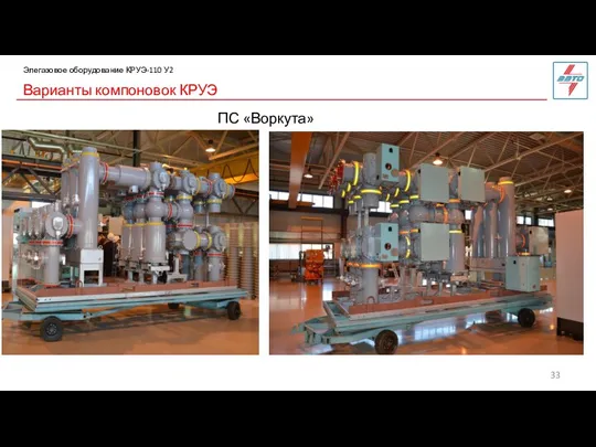 Варианты компоновок КРУЭ Элегазовое оборудование КРУЭ-110 У2 ПС «Воркута»