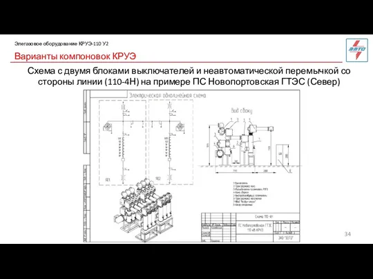 Варианты компоновок КРУЭ Элегазовое оборудование КРУЭ-110 У2 Схема с двумя