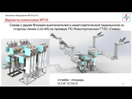 Варианты компоновок КРУЭ Элегазовое оборудование КРУЭ-110 У2 Схема с двумя