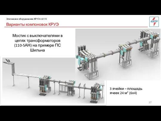 Варианты компоновок КРУЭ Элегазовое оборудование КРУЭ-110 У2 3 ячейки –