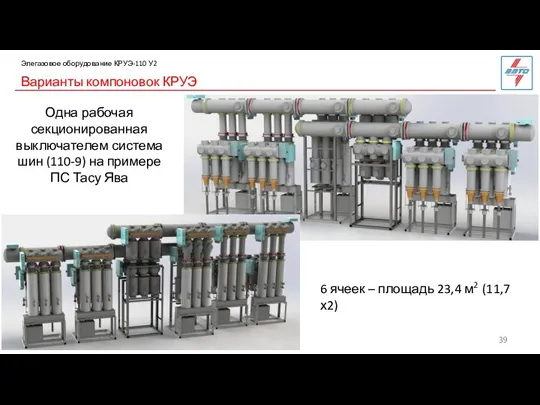 Варианты компоновок КРУЭ Элегазовое оборудование КРУЭ-110 У2 Одна рабочая секционированная