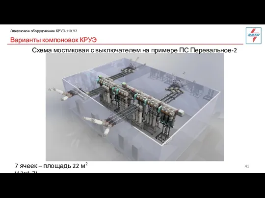 Варианты компоновок КРУЭ Элегазовое оборудование КРУЭ-110 У2 Схема мостиковая с