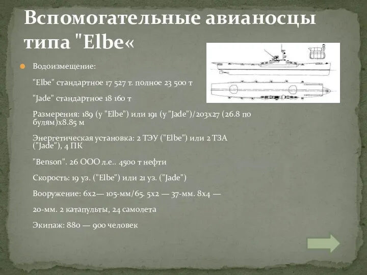 Водоизмещение: "Elbe" стандартное 17 527 т. полное 23 500 т