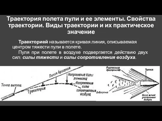 Траектория полета пули и ее элементы. Свойства траектории. Виды траектории