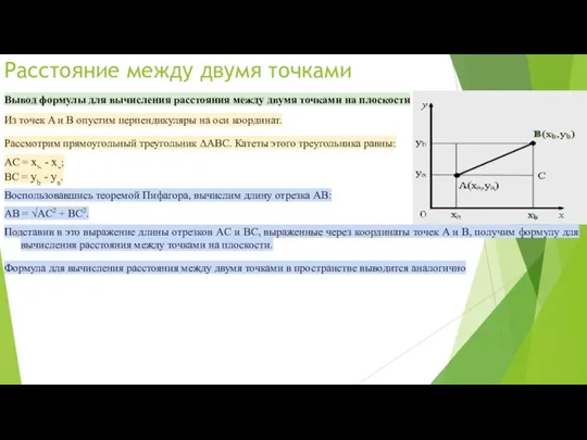 Расстояние между двумя точками Вывод формулы для вычисления расстояния между