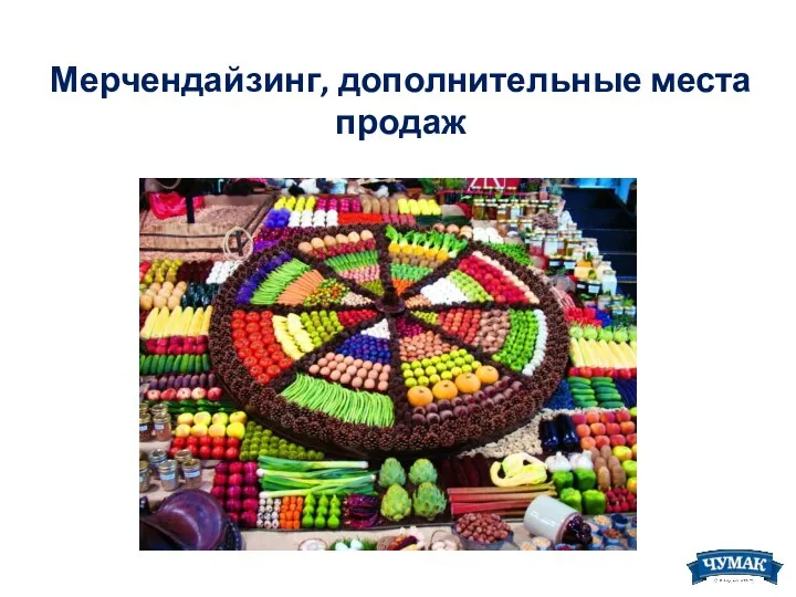 Мерчендайзинг, дополнительные места продаж