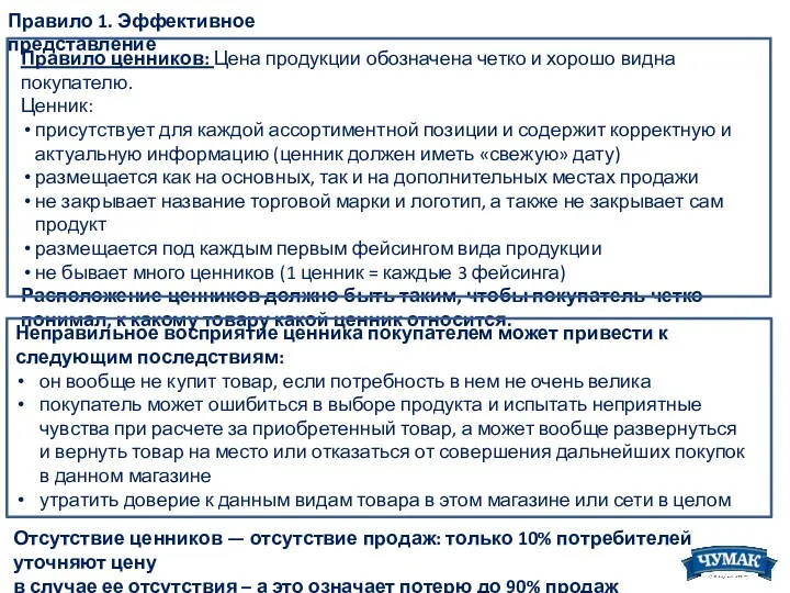 Правило 1. Эффективное представление Правило ценников: Цена продукции обозначена четко