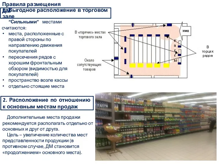 Правила размещения ДМ 1. Выгодное расположение в торговом зале 2.