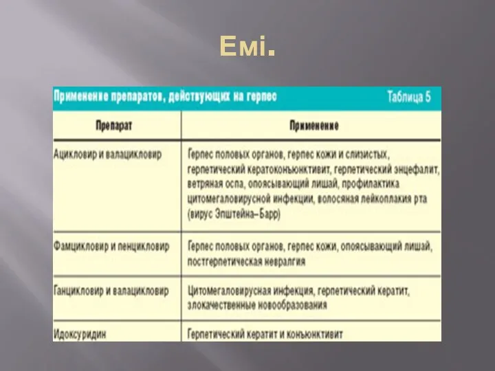 Емі.