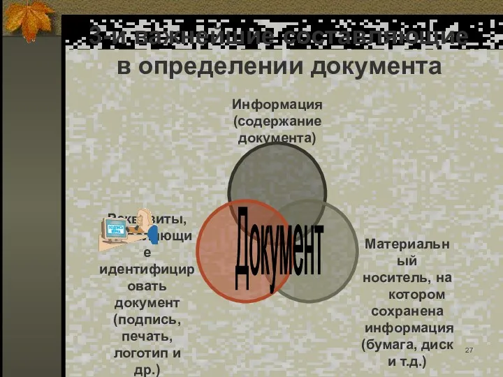 3-и важнейшие составляющие в определении документа Документ